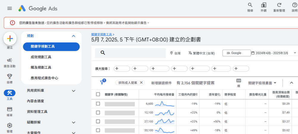 Google Ads Keyword Planner Tool
