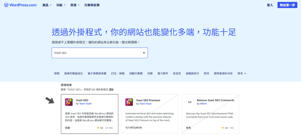 Yoast SEO