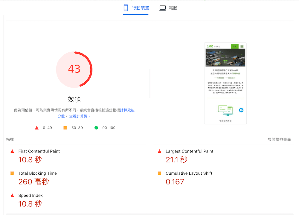 allmarketing的PSI测试