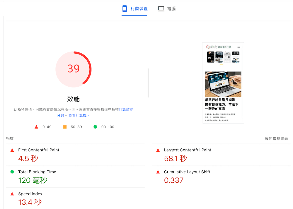 网站效能测试