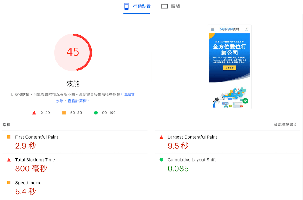 geniushub PSI效能测试