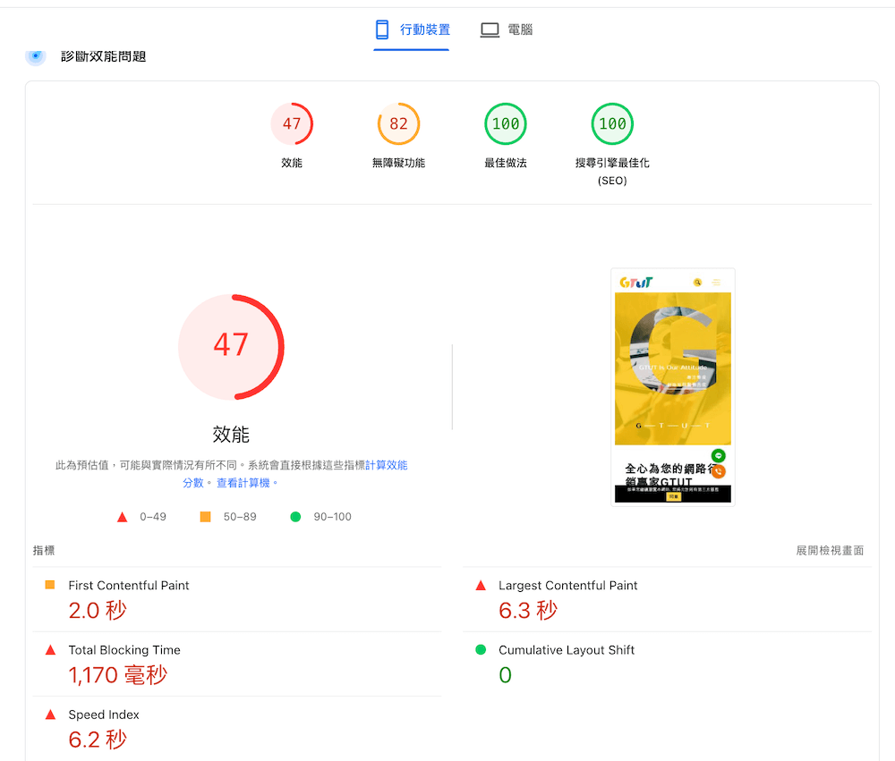 九大寰宇官网的psi