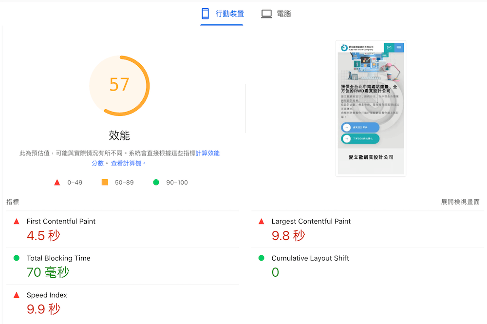 ileo 官网PSI测试