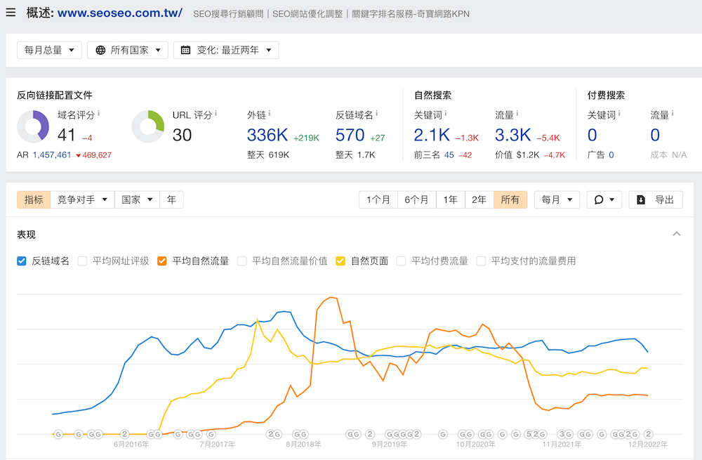 Qibao company website data