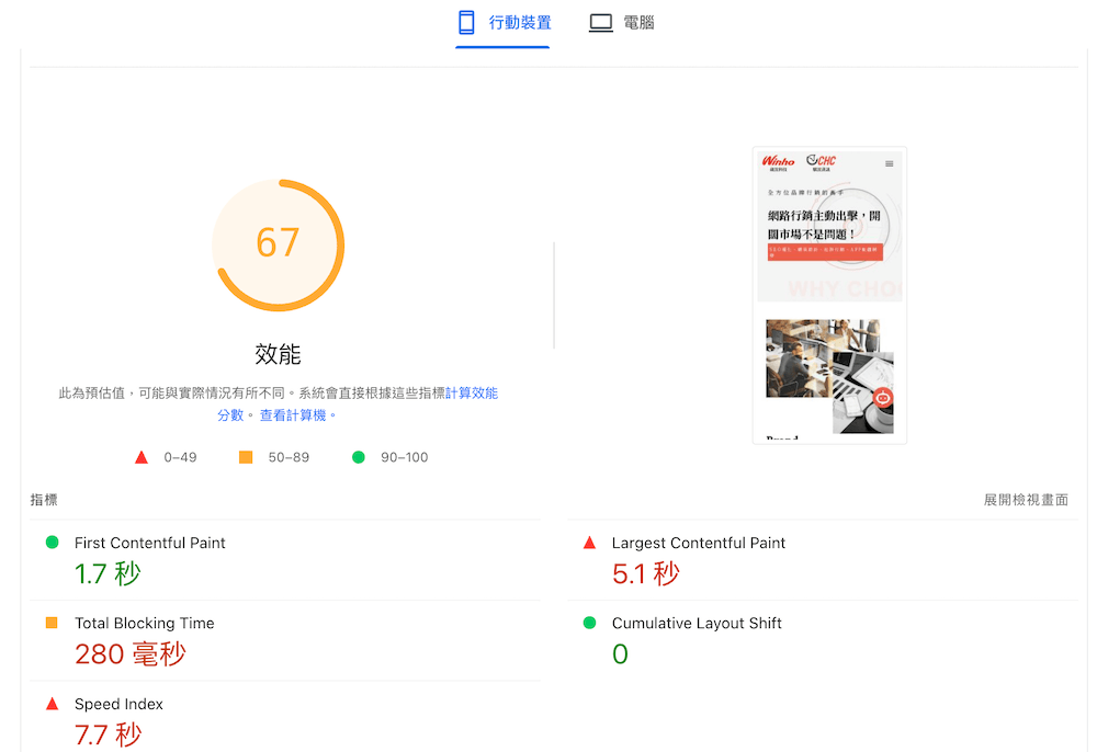 崴浤网站PSI测试