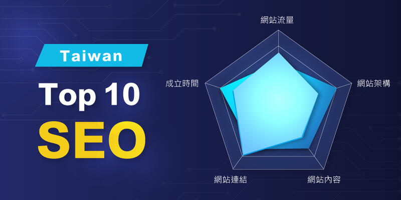 2023 年台湾推奨 SEO 企業トップ 10