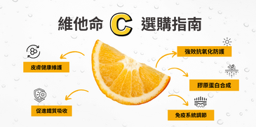2025維他命C推薦｜10大維他命Ｃ品牌實測與選購指南